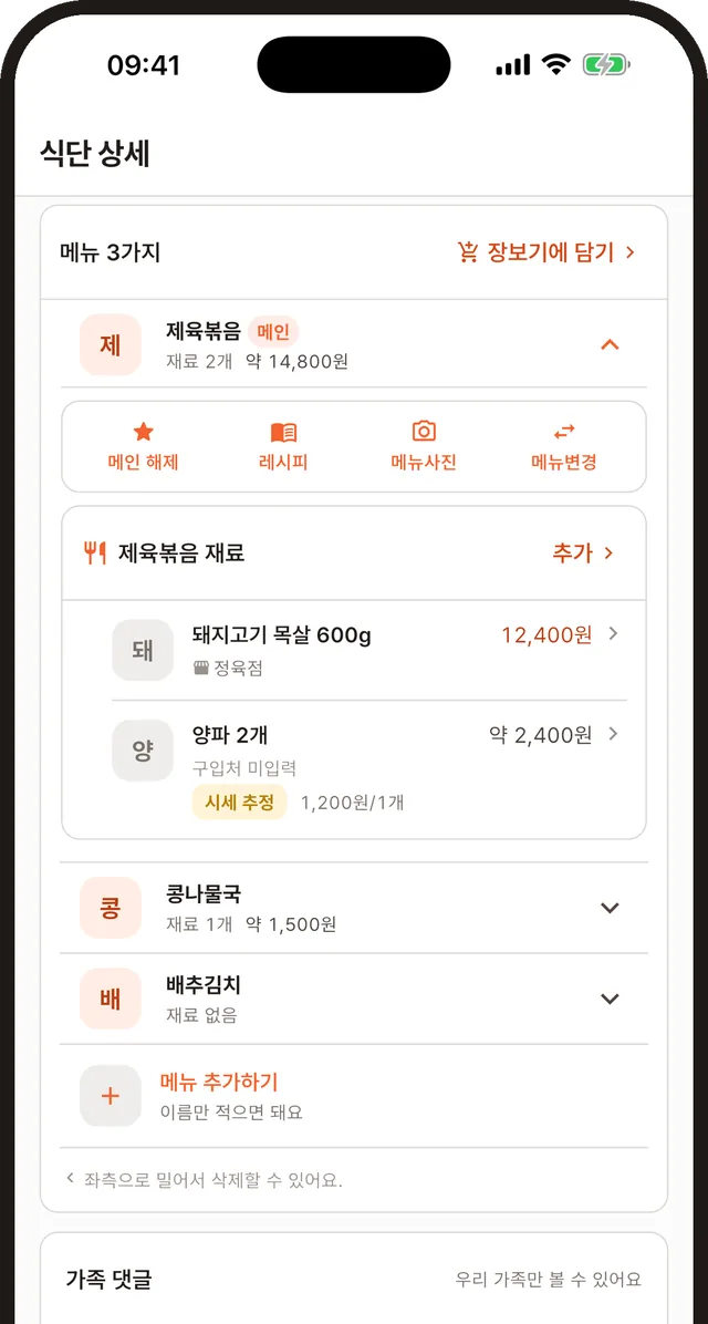 식단 상세 화면. 제육볶음의 재료마다 금액이 붙어 있다 — 돼지고기 목살 600g 12,400원, 양파 2개 약 2,400원(‘시세 추정’ 배지). 메뉴마다 재료비 합계가 보인다.
