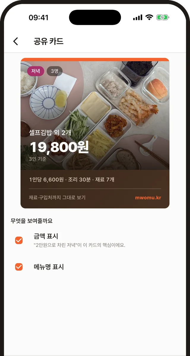 공유 카드 화면. 셀프김밥 외 2개 사진 위에 19,800원(3인 기준, 1인당 6,600원)이 크게 적힌 카드와, 그 아래 ‘금액 표시’·‘메뉴명 표시’ 선택지.